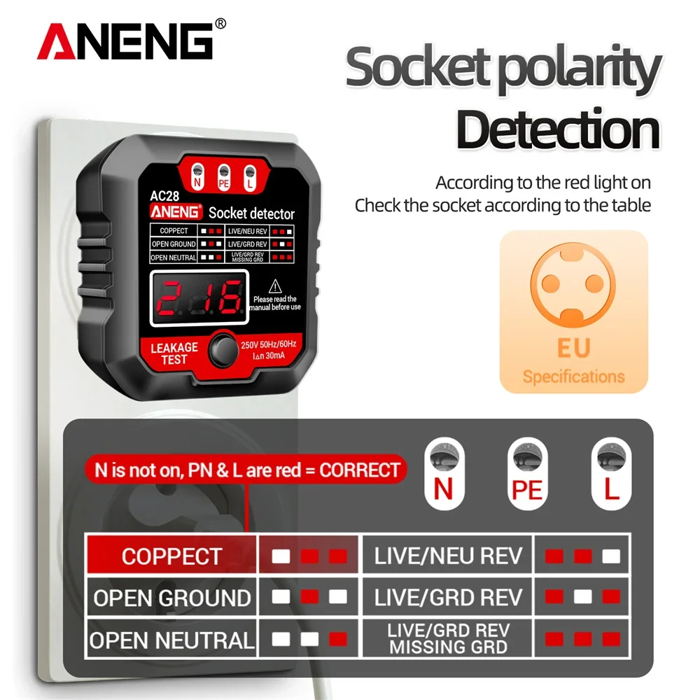 ANENG AC27/AC28 Cyfrowy Tester – Circuit Breaker Finder recenzja i cena