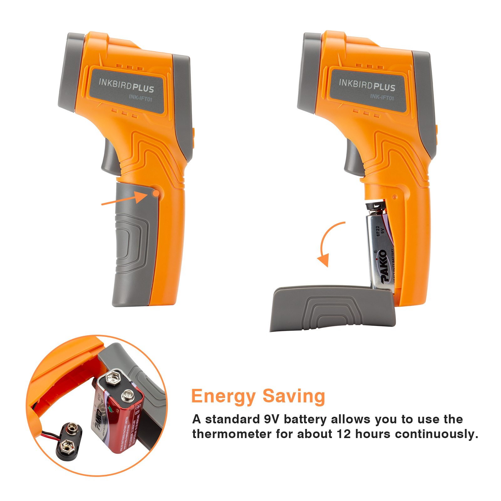 Inkbird laserowy termometr na  – Home Improvement Industry recenzja i cena
