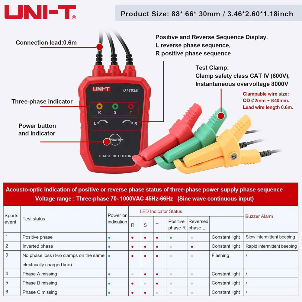 UNI-T UT262E Bezkontaktowy tes – Circuit Breaker Finder recenzja i cena