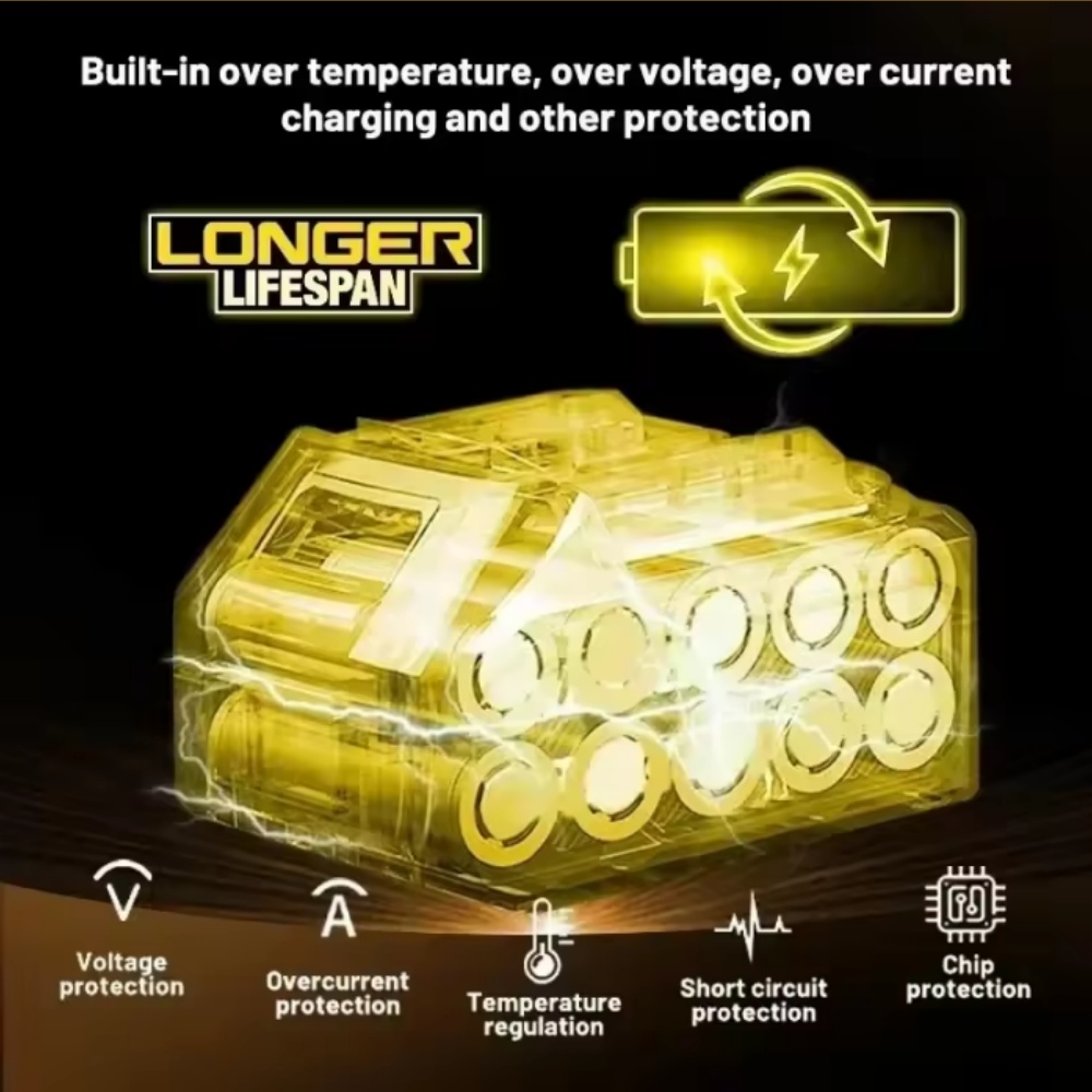 Oryginalna bateria litowa DEWA – Home Improvement Warehouse recenzja i cena